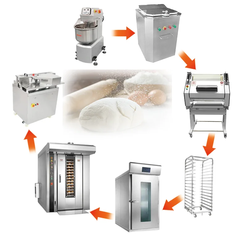 Popular Educational Kitchen Toys Kids Cooking Set For Real Cooking fully equipped educational realistic baking set