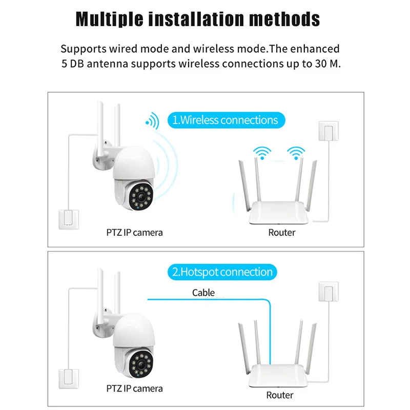5MP 4X Zoom Mini IP Camera WiFi 3MP Tuya Smart Ai Auto Tracking Home Security Camera Outdoor Color IR Night Vision CCTV Camera