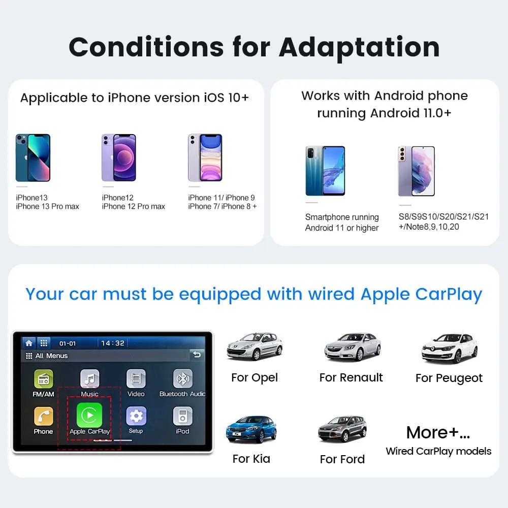 Android 13 Tv Box Netflix iptv YouTube Spotify Wireless CarPlay Android Auto Ultra 4+64G QCM665 4G LTE GPS Play Store