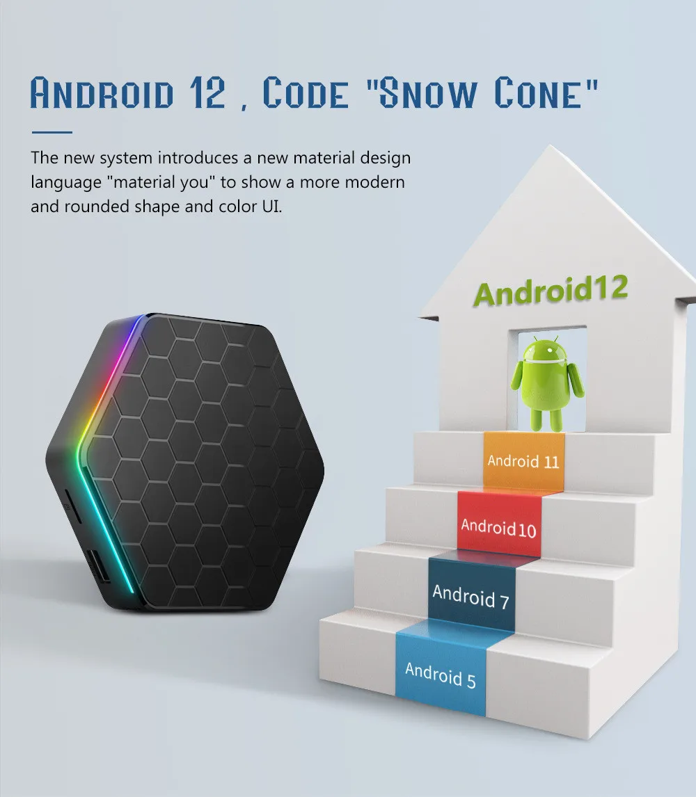  Android 12 TV Box4.jpg