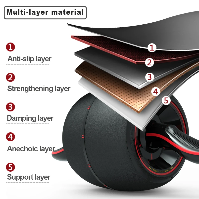 2024 Gym Abdominal Muscle Training Big Wheel Rebound Abdominal Roller with Kneeling Pad