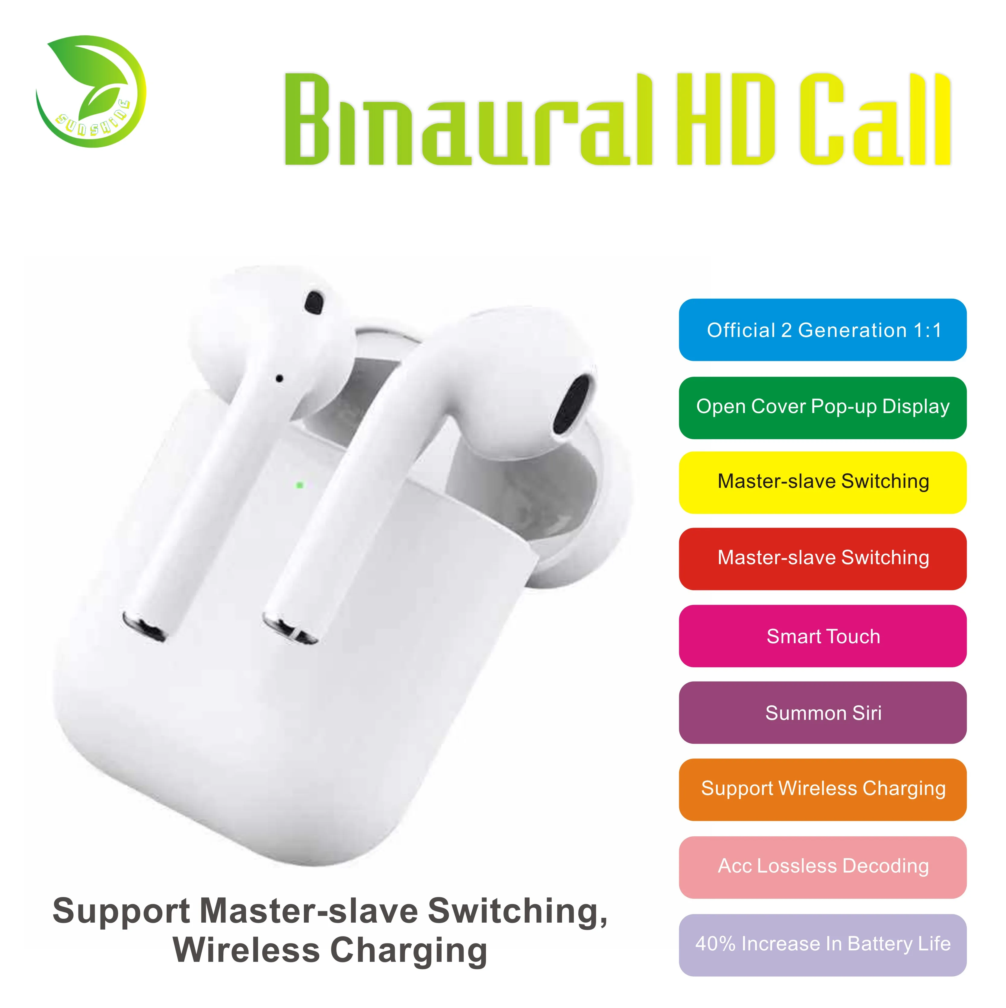 
Hot product airpods wireless earphone tws second generation GPS Rename wireless earbuds 