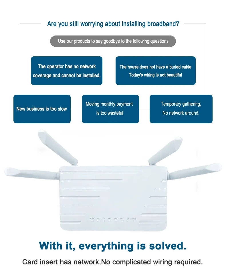 Cheap price 3g 4g Lte wireless router 300Mbps with Sim Card Slot Wireless Router for home