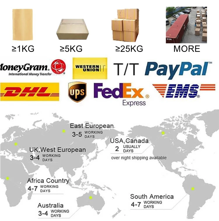 New crop Wholesale Chinese dried spices and herbs seasoning black peppercorns black pepper