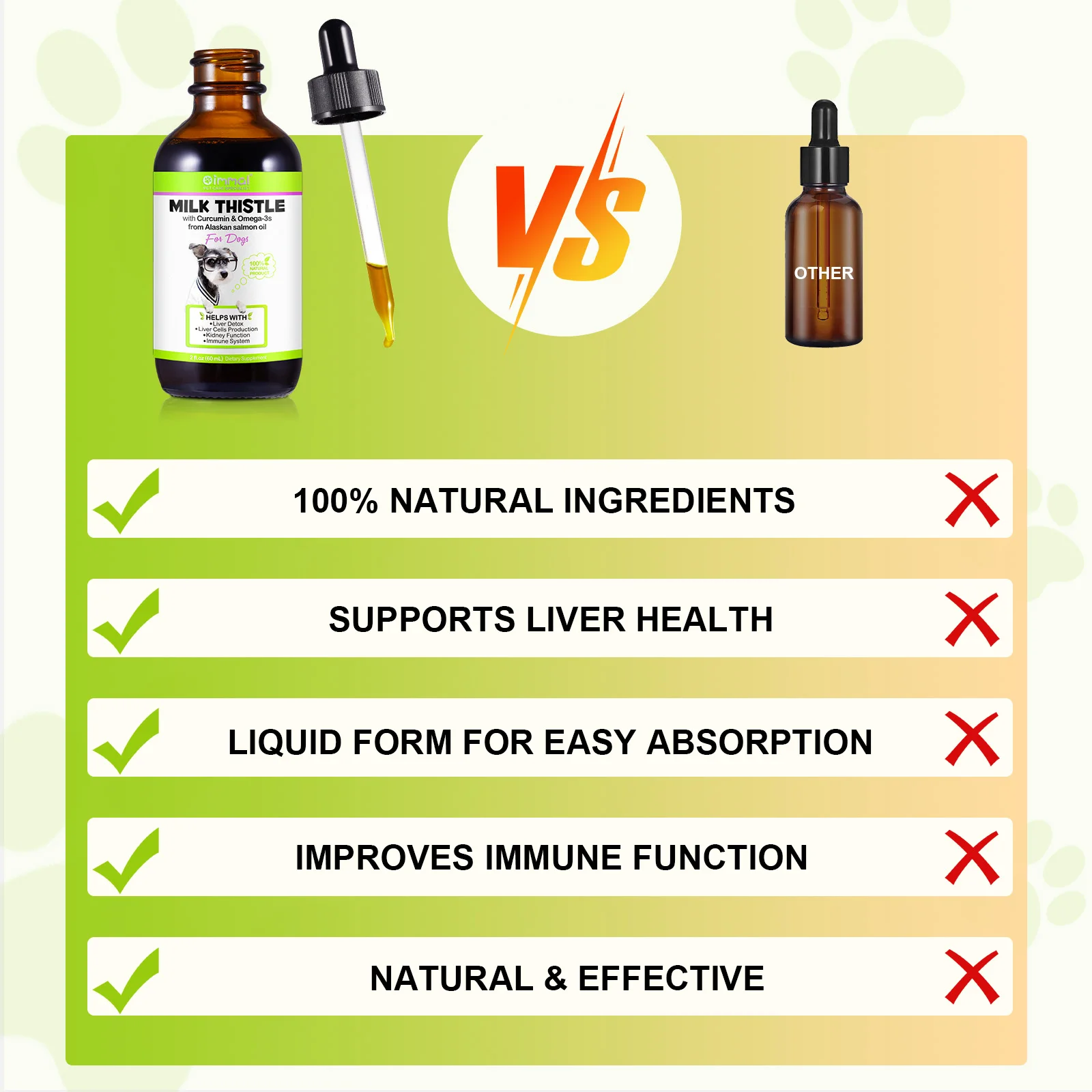 Oimmal Organic Milk Thistle Drops Herbal Supplements Extracto De Cardo Mariano Milk Thistle Extract Liquid For Dogs