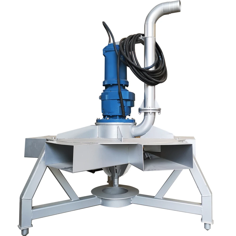 Industry Sewage Waste Water Treatment Equipment Submersible Agitator Submersible Pump Price