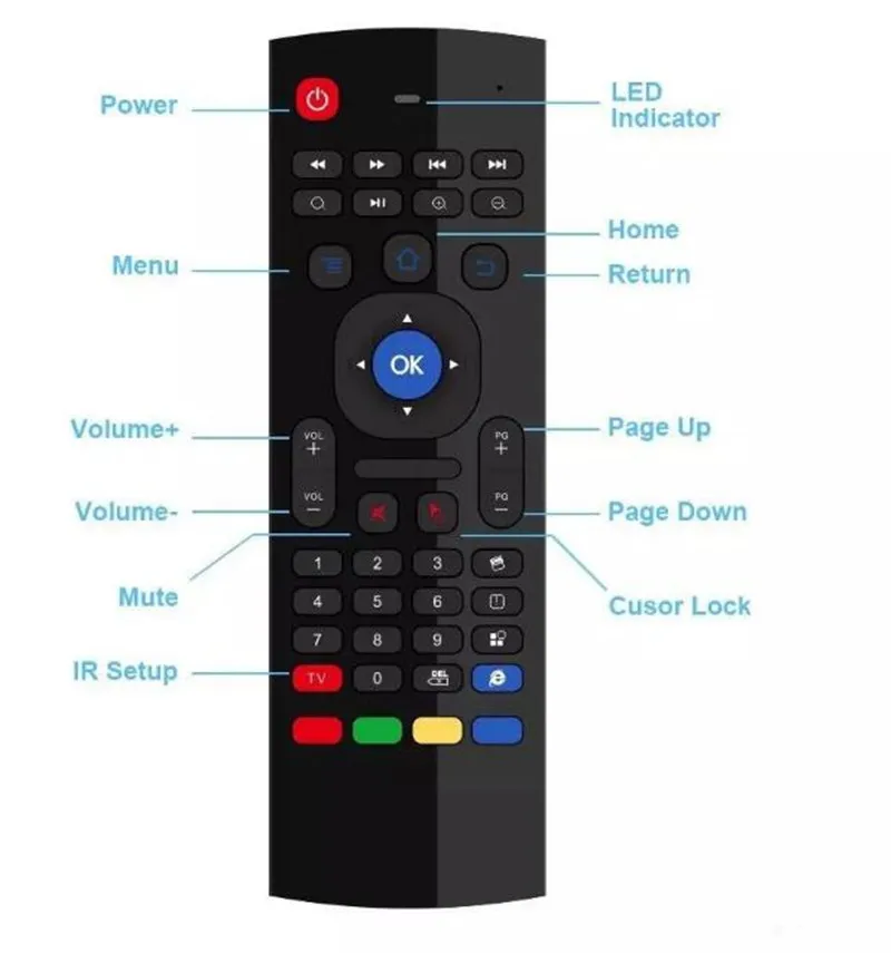 
Free Customize Language 2019 Hot Sale Wireless Air keyboard MX3 2.4g Air Mouse Wireless Keyboard for Smart TV Box Tablet 