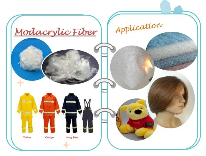 wool like 1.5d acrylic fiber and modacrylic staple fiber for spinning