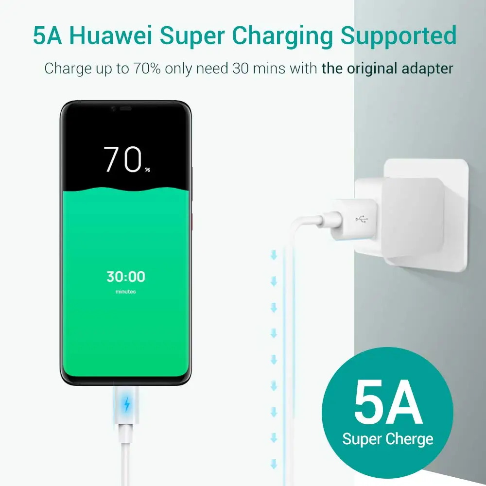 2022 new 3A 5A 1m 2m custom type c Phone Charge tipo c Usb Cable USB C Cable for charger data cable fast charging