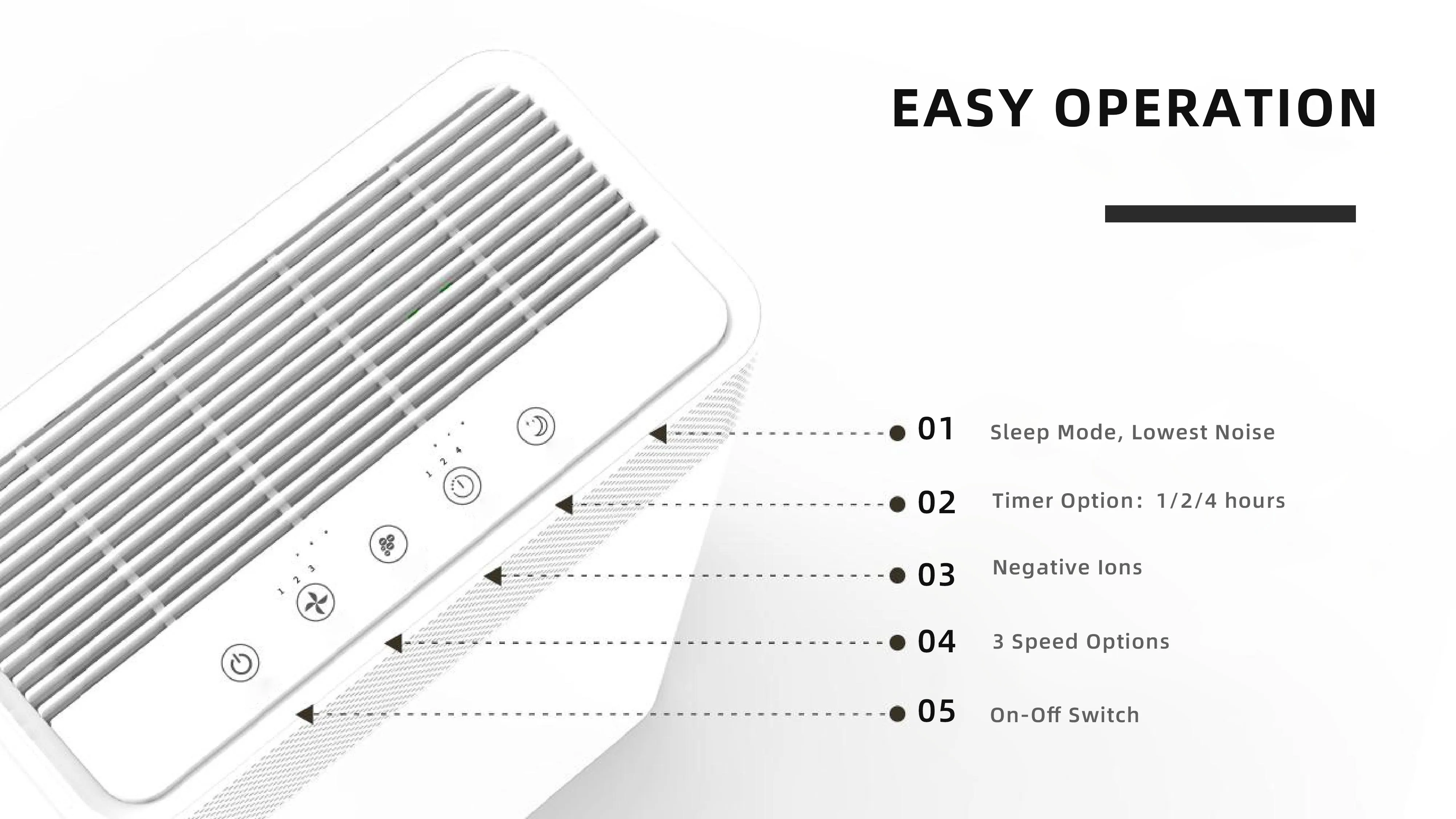 KJ203F-142 Household Low Noise ETL\CE Certified HEPA Filter Air Purifier