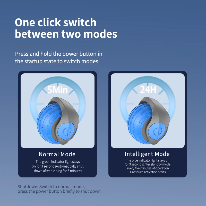 ZMaker New Intelligent Self-Mobility Electric Smart Rolling Cat Toys Interactive Cat Toys Rolling Ball