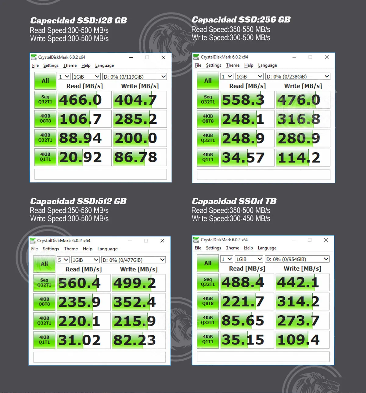 120gb ssd 128gb ssd 240gb ssd 256gb ssd 480gb ssd 512gb ssd 1tb ssd