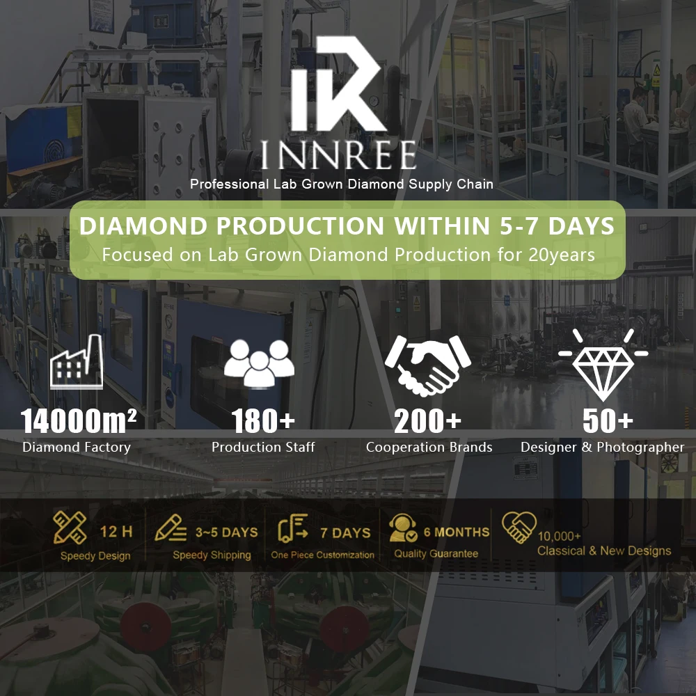 Wholesale 0.3-5Carat Top Supplier Round Radiant Cushion Cut Lab Grown Diamond HPHT IGI Diamond VS VVS SI Synthetic Diamond
