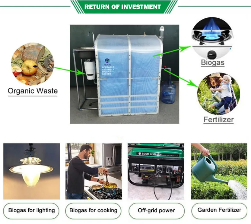 Methane Gas from Restaurant Home Food Waste Biogas Anaerobic Digester for Sale