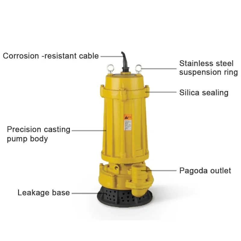 22kw 30hp electric submersible sewage pump for mine 2inch cast iron 200 meters sewage ejector pump for sale