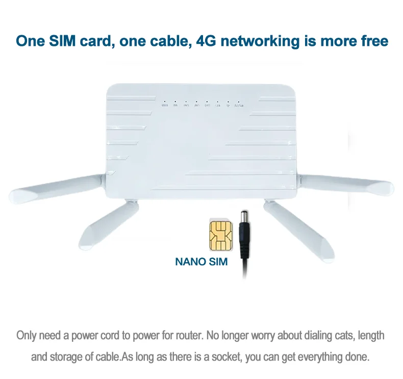 Cheap price 3g 4g Lte wireless router 300Mbps with Sim Card Slot Wireless Router for home