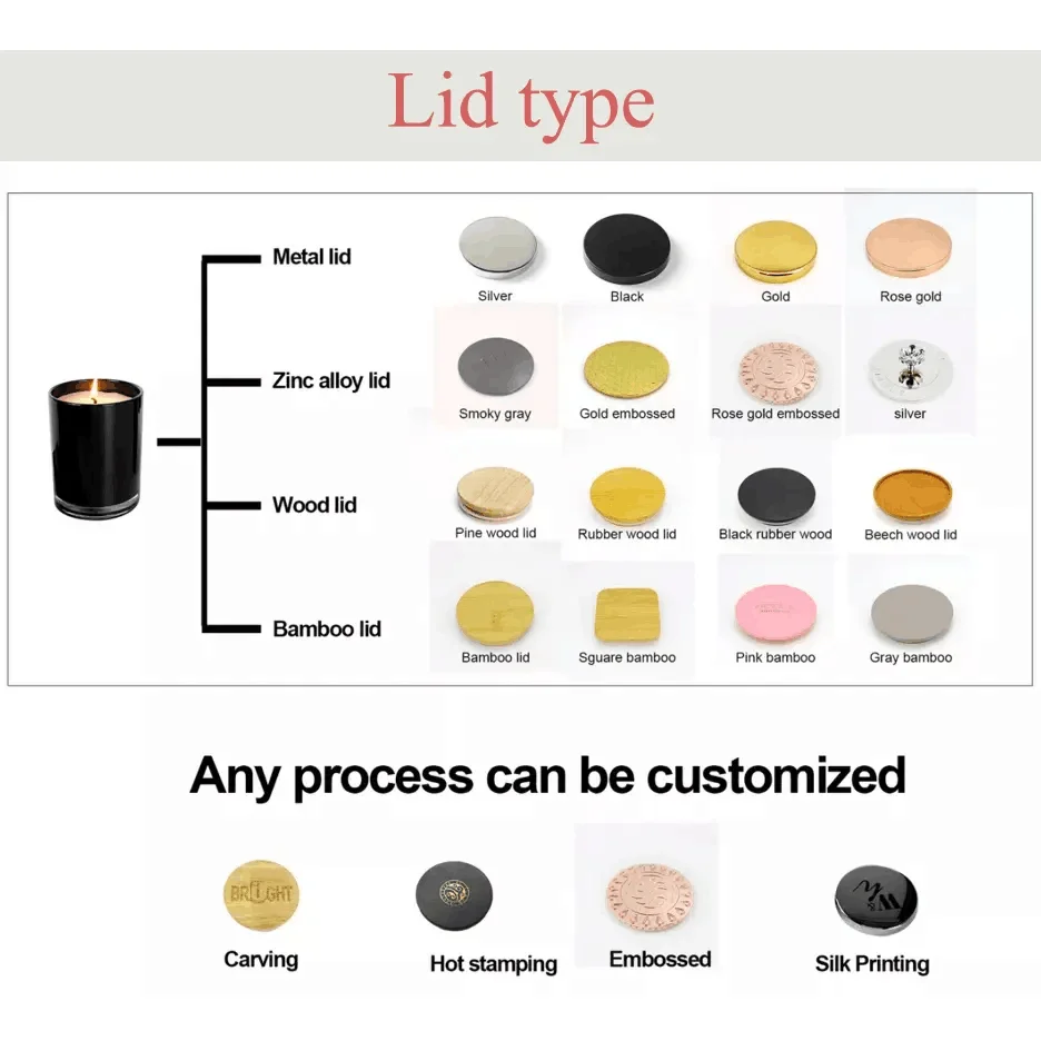 Wooden Lid Bamboo Cover MDF Tops for 3oz 4oz 6oz 7oz 8oz 10oz 12oz 16oz Candle Jar Glass Containers Wood Lids with Silicone ring