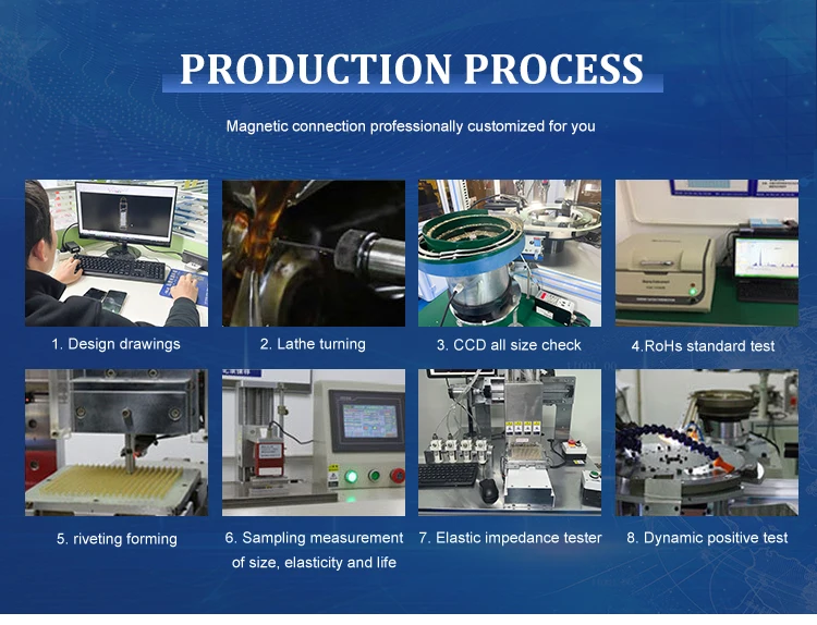 China Manufacturer Tk4Pin-5 Magnetic Data Cable Usb Fast Charge 4 Pins Magnetic Connector Cable