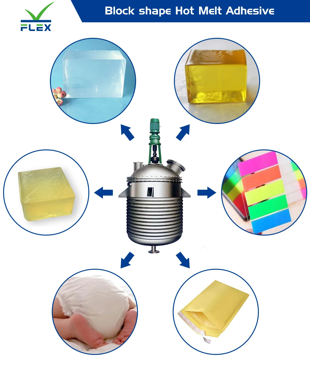 Block hot melt glue adhesive machine line chemical reactor stainless steel continuous batch stirred tank reactor mixer