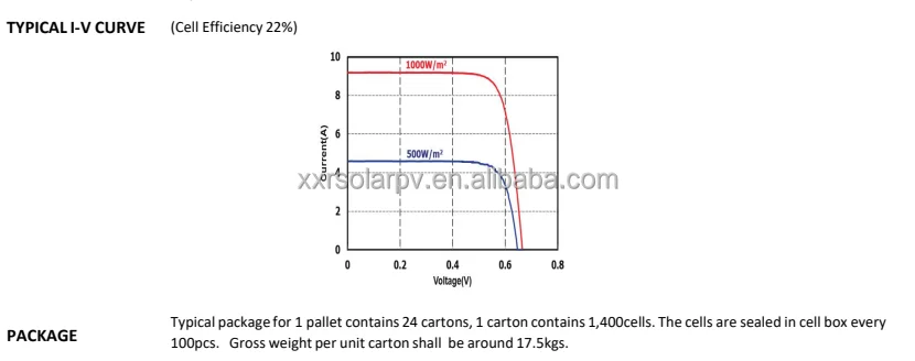 mono 156.75mm datasheet2