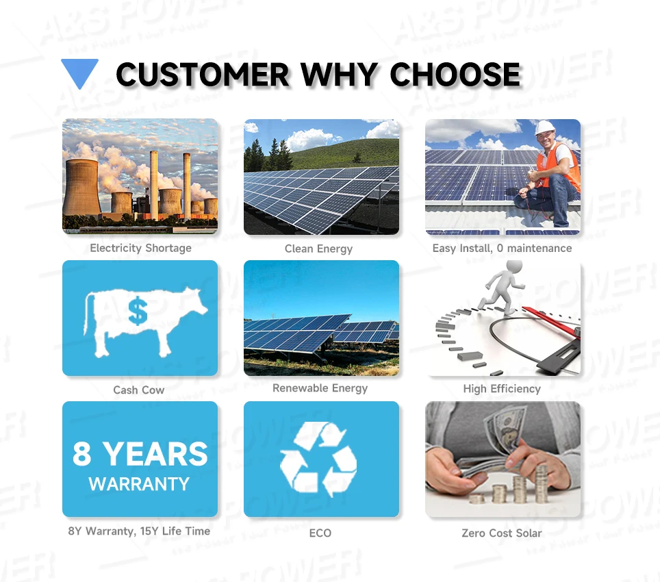 Rechargeable Power Solar Energy Storage System LiFePO4 Battery 12V 100Ah Golf Cart  Lithium Ion Battery