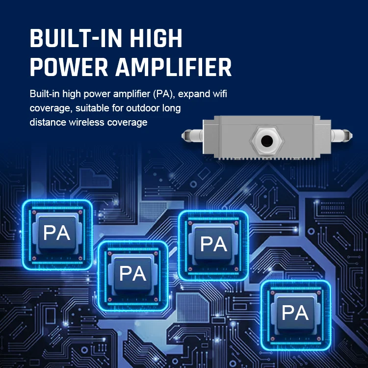 SUNCOMM 5G outdoor router Waterproof High speed 2.5Gbps POE power supply 360 network coverage 5G Router With SIM card