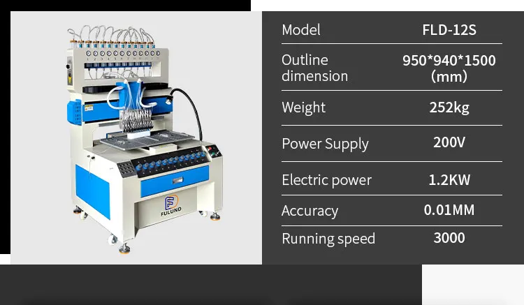 patch making machine