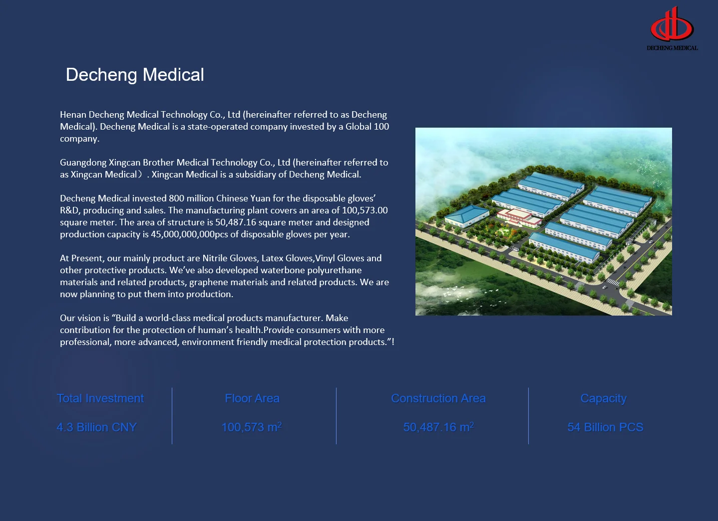 company profile 1.png