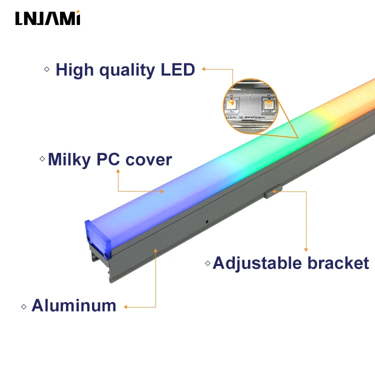 LNJAMI DMX водонепроницаемый IP66 наружная RGB настенная шайба светодиодные линейные фасадные светильники для ландшафтного