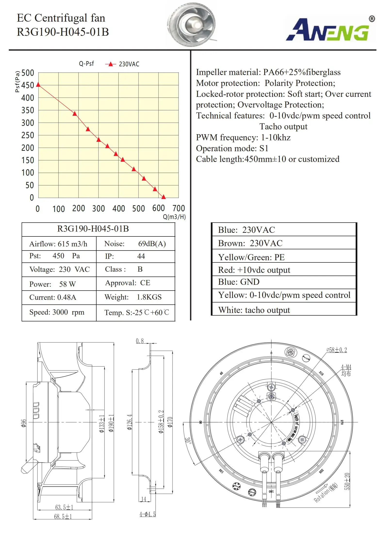 ec centrifugal fan_68_00.jpg