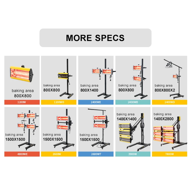 Latest Product Shortwave Infrared 3900W curing lamp for paint booth 120v/220V/Customized