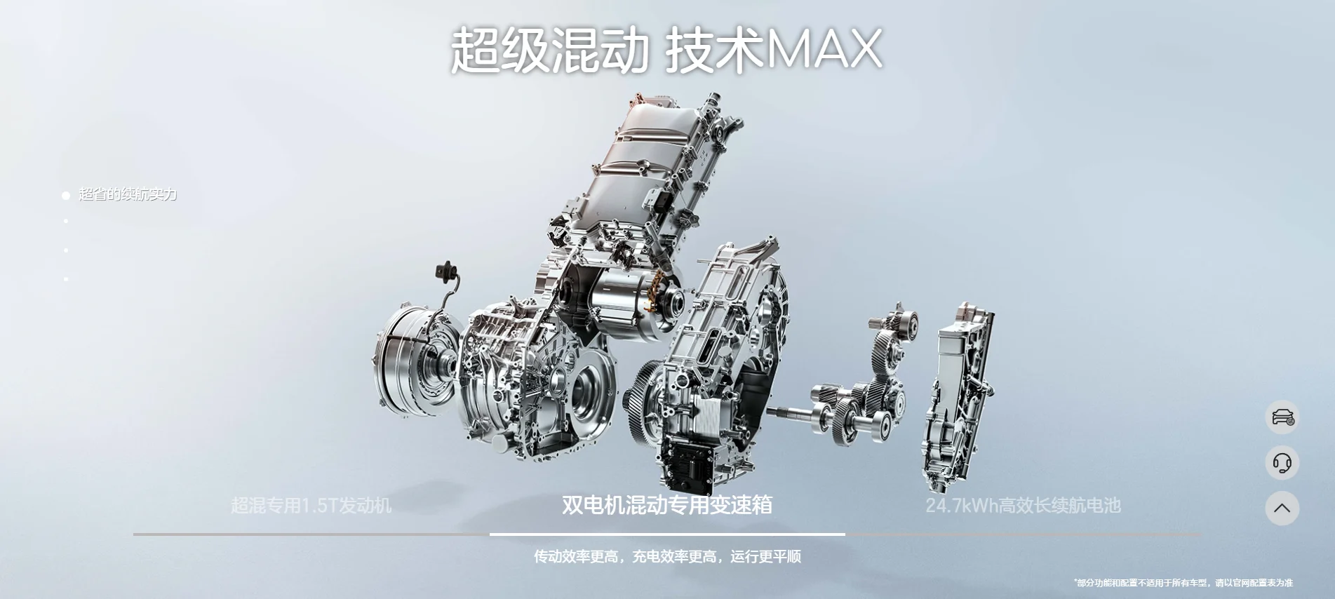 SAIC ROEWE IMAX8 DMH PHEV LARGE MPV LONG DRIVE RANGE 7 SEATS