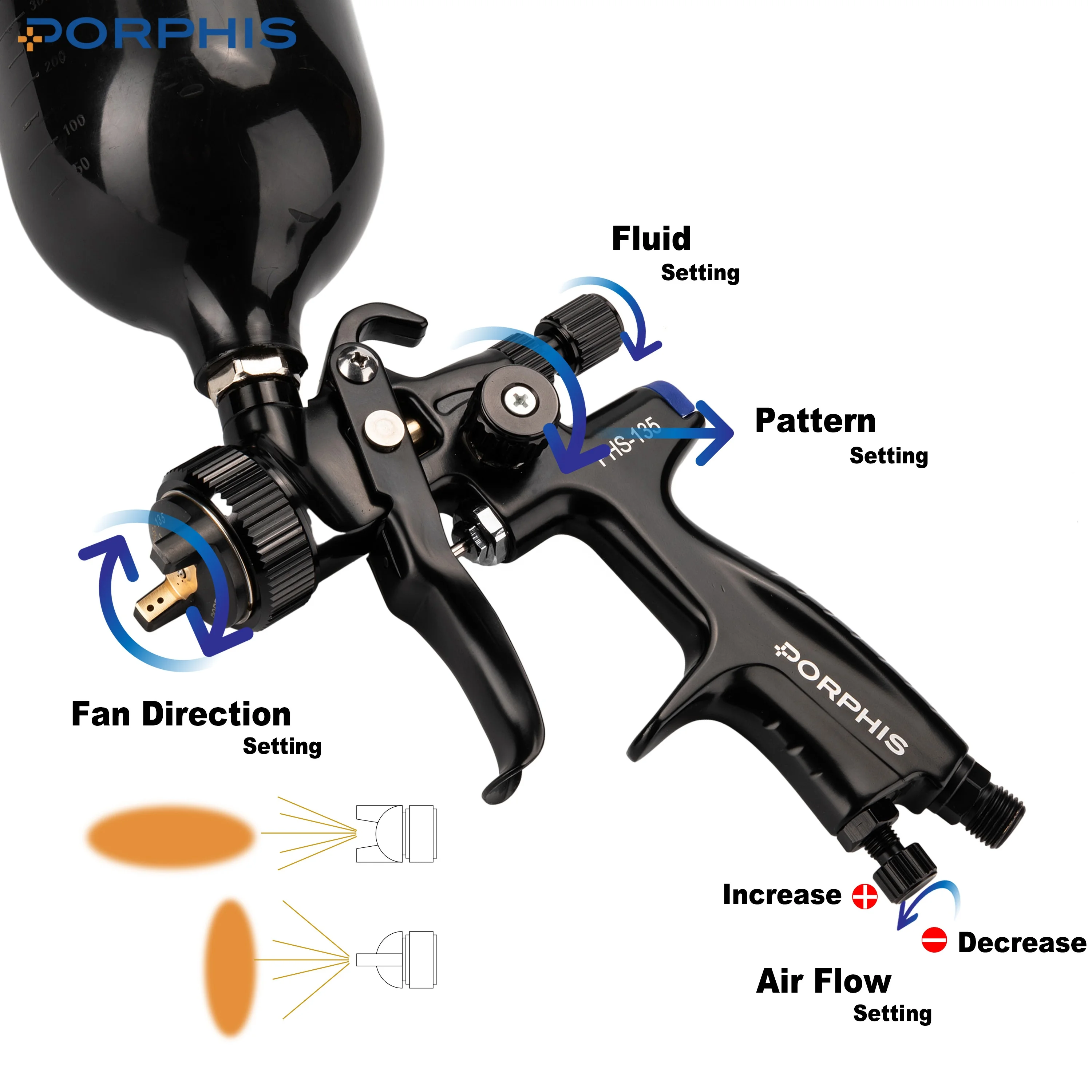 PORPHIS PHS-135 High Pressure 600ml Black Pot Gravity Feed Airbrush Pneumatic Tool Varnish Paint Sprayer
