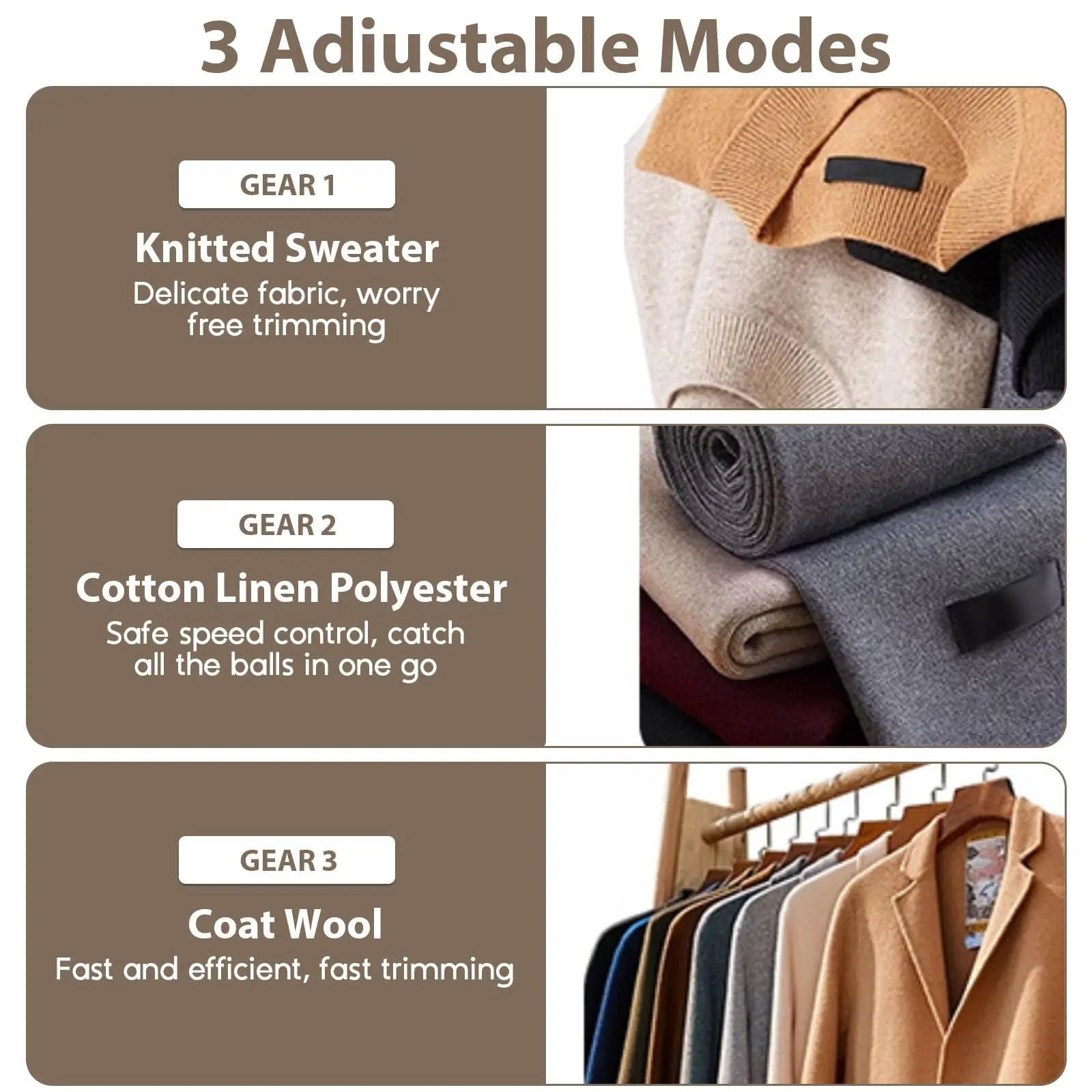 Portable USB Rechargeable Fabric Shaver Digital Display Reusable Lint Remover For Removing Fabric Pills