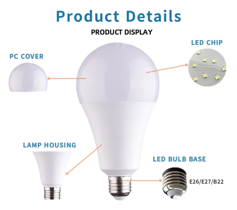 Led Lights Manufacturers A95 15w 18w 20w 2700K 3000K 4000K 5000K 6500K 10000K Led Lamps Indoor