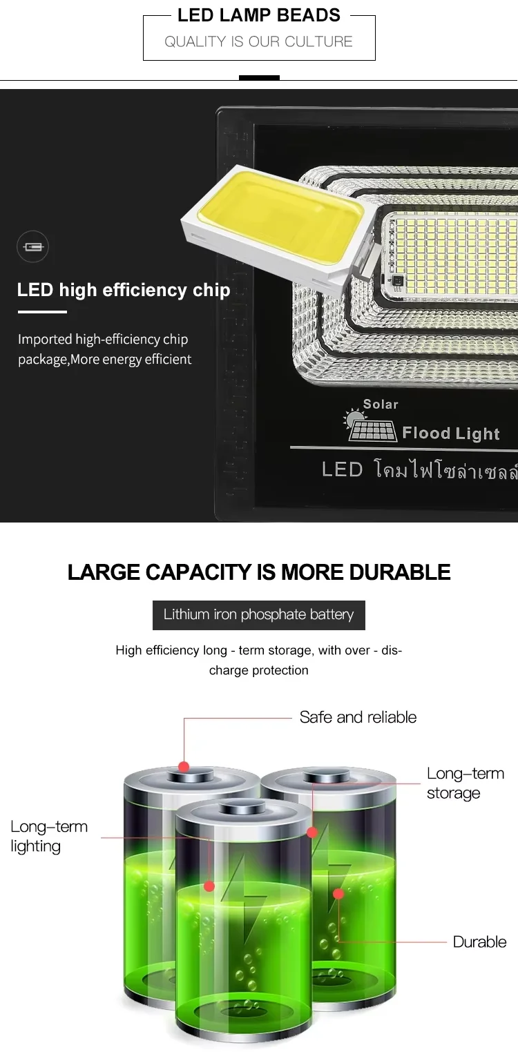 Floodlight Projector Outdoor Street Lamp Led Solar Flood Light 100W 200W 300W 400W 500W 1000W 2000W