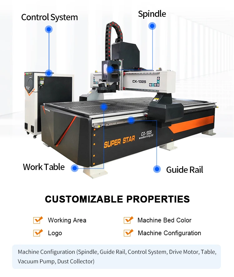 1325 Woodworking CNC engraving machine suitable milling engraving furniture industry