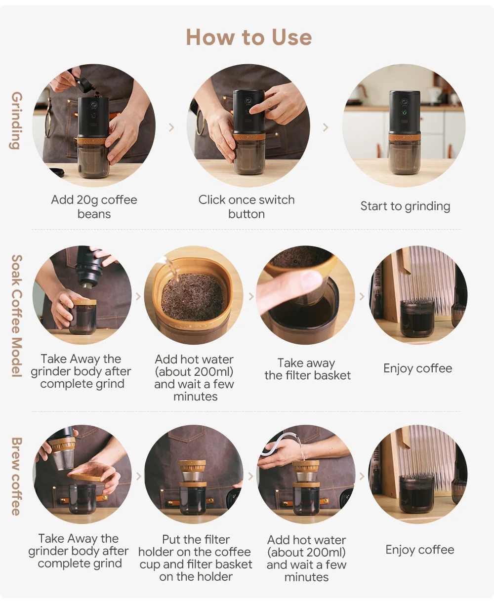 Electric Grinder Efficient Grinding Portable -One Button Control Coffee Bean Grinder MATERIAL FOR LONGER LIFETIME grinding