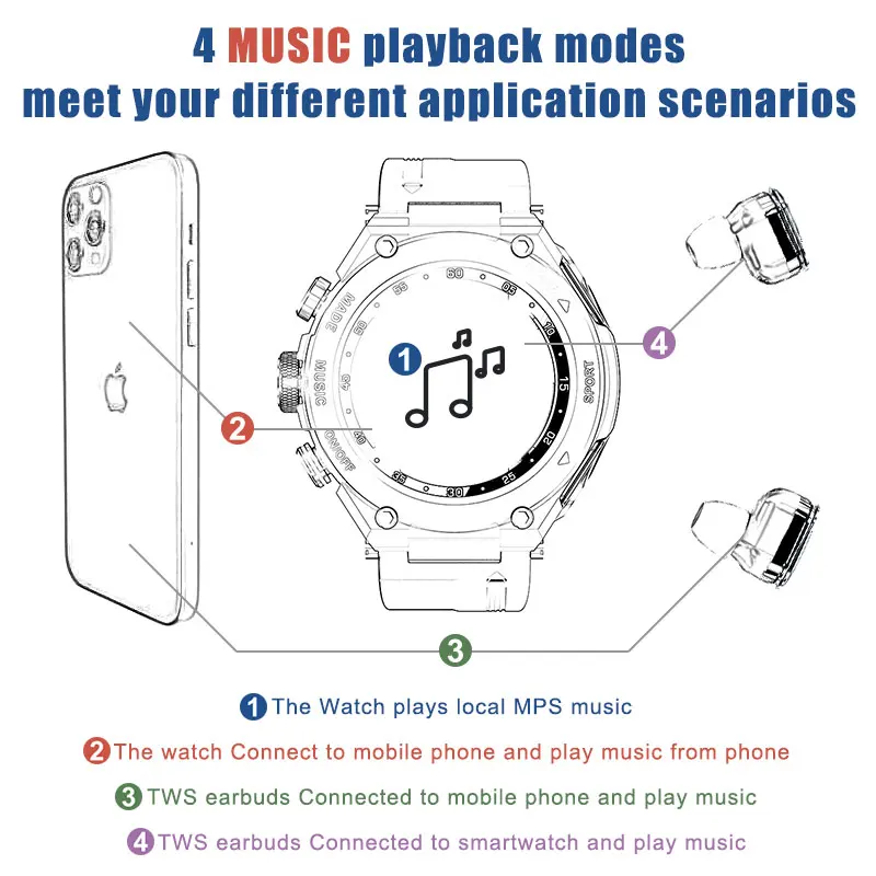 Smart watch Earphones 2in1 OEM TWS wireless earbuds Watch phone call Recording Earphones Smart bracelet