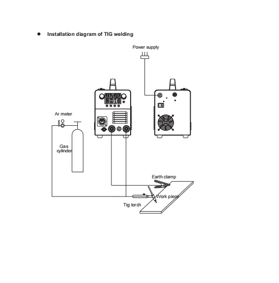 Lotos 3 in 1 mig welders 225a mig welding with spool gun optional for portable welding machine inverter for sale