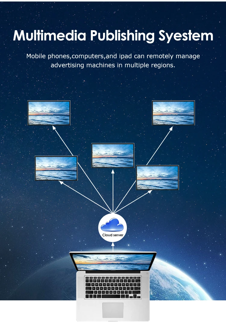 Крытый 4K ЖК-дисплей Digital Signage торговые центры устройство полноэкранный дисплей настенное крепление рекламный
