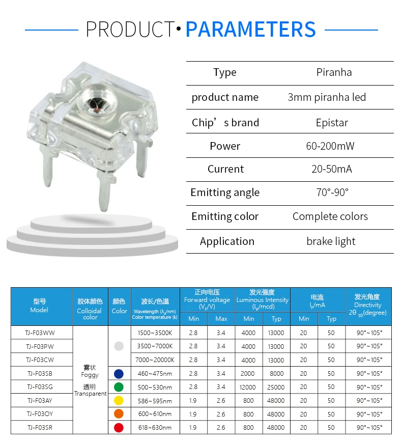 Factory Super Flux Piranha 5mm Led Diodes 3mm Water Clear Led Through Hole Colors Dip Led