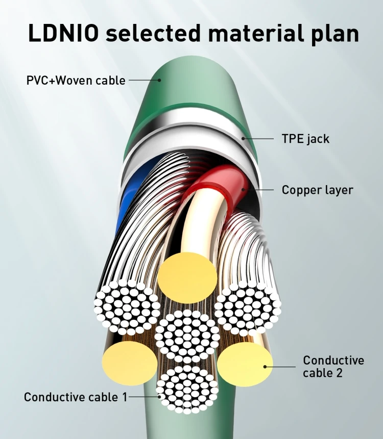 LDNIO LS672 Custom Logo Cargadores Para Celular Type-C De Datos For iphone Tipo C Usb Fast Charging Data Cables