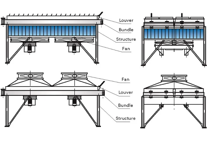  Finned tube heat exchanger air cooler