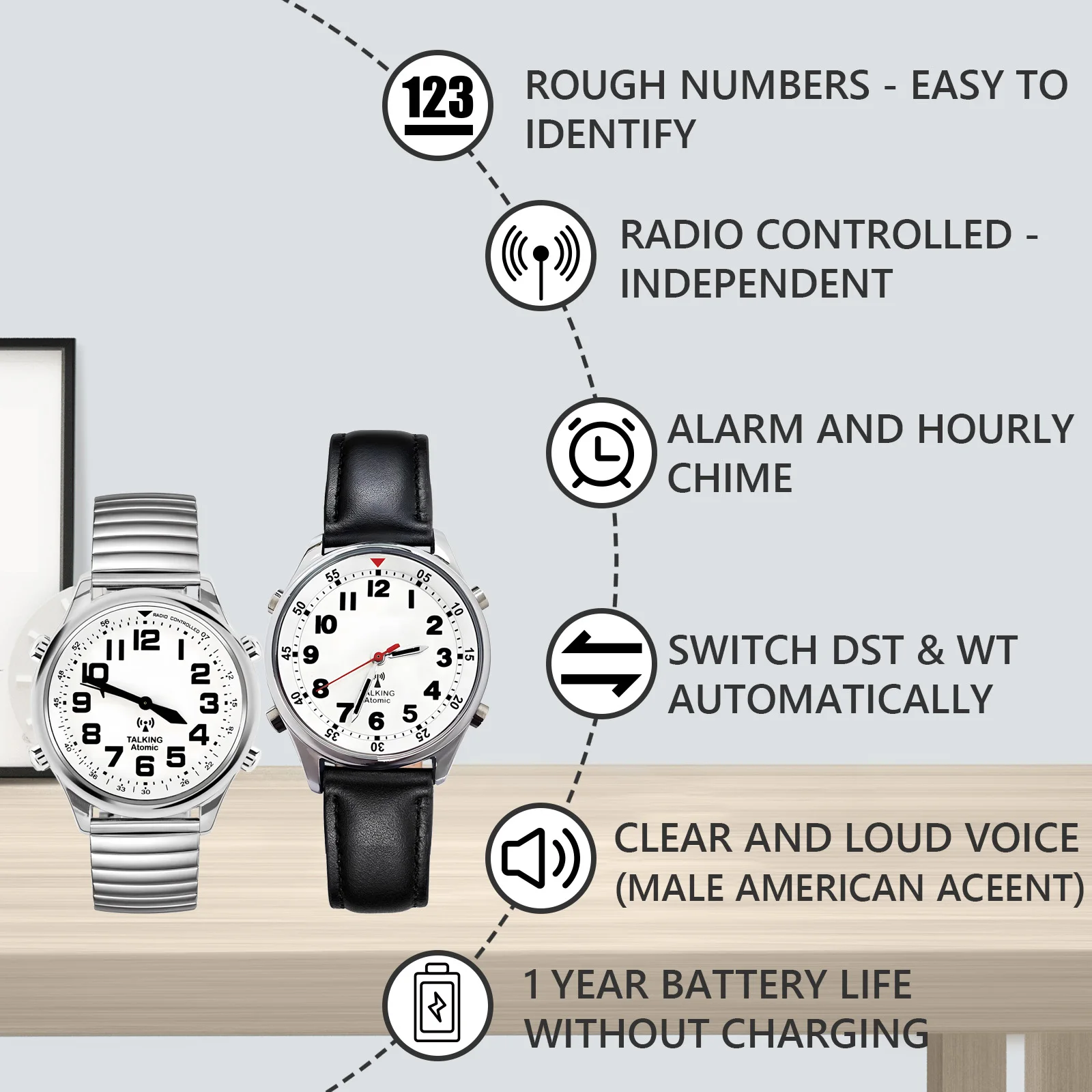 Talking Atomic Watch speak time with Loud and Clear Voice Large Number Time for The Blind Watches for Men Women