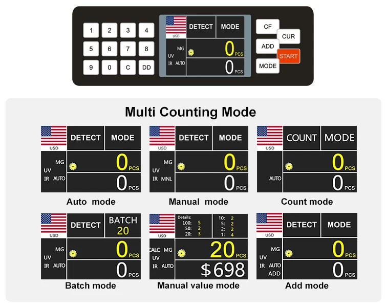 bill counter money counter currency counter detector billetes falsos contador de billestes falsos contadoras de monedas