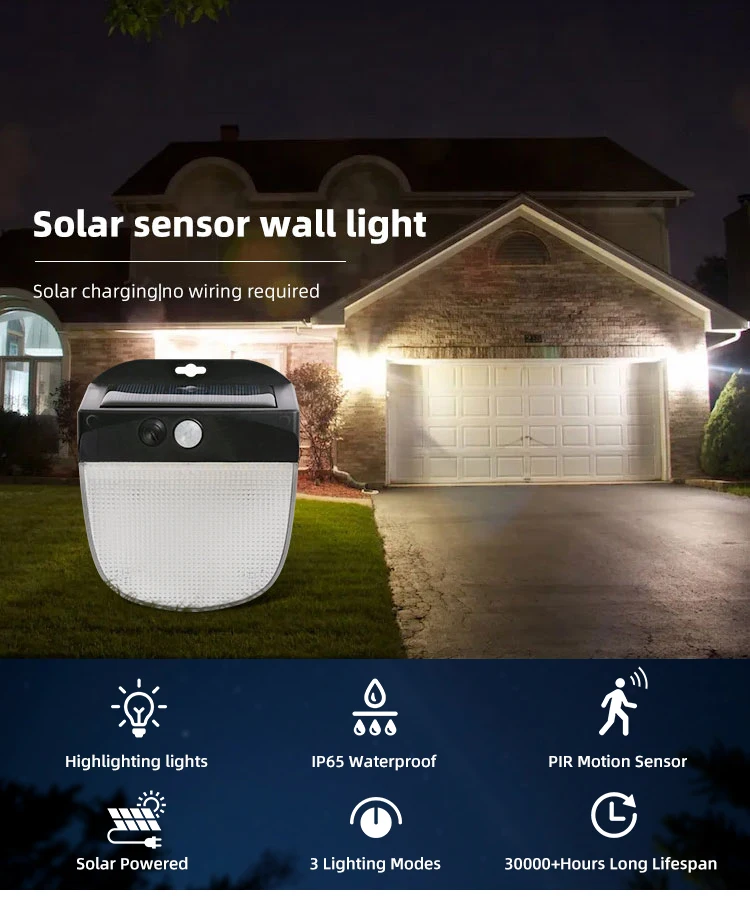 Mini IP65 Waterproof Solar Wall Lamp with Motion Sensor for Garden Lighting