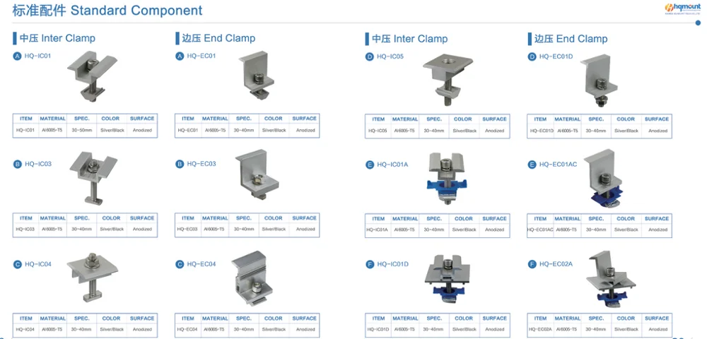 Aluminum Solar Panel Silver Clamps PV mounting Hold down Mid Clamp