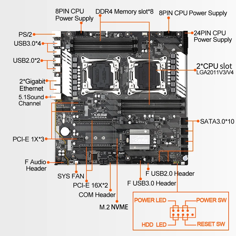 JINGSHA factory Быстрая доставка atx pc материнская плата ddr4 lga 2011-3x99