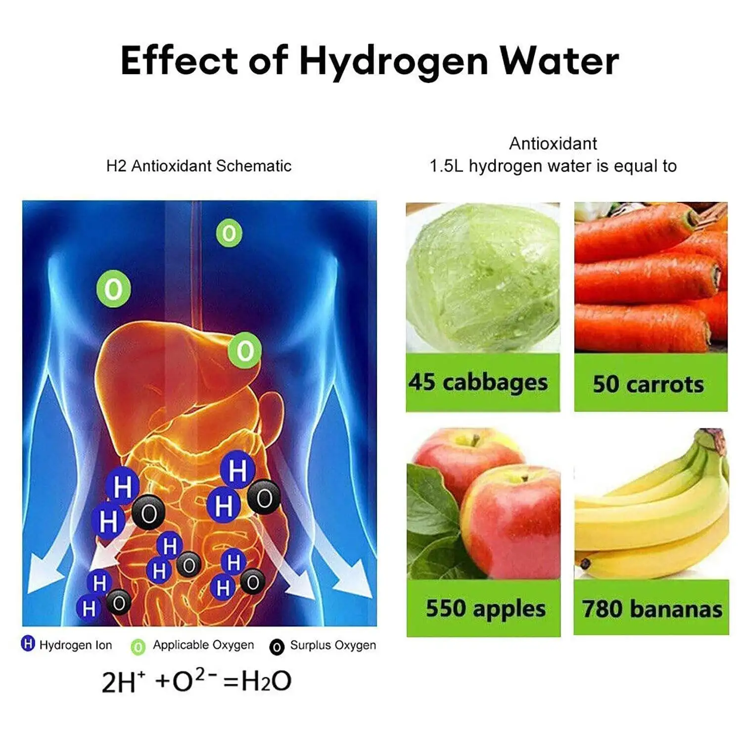 2024 Best Selling  Portable 420ml Rechargeable Hydrogen-rich Glass Hydrogen Ionizer Generator Water Bottle For Novelty Gifts